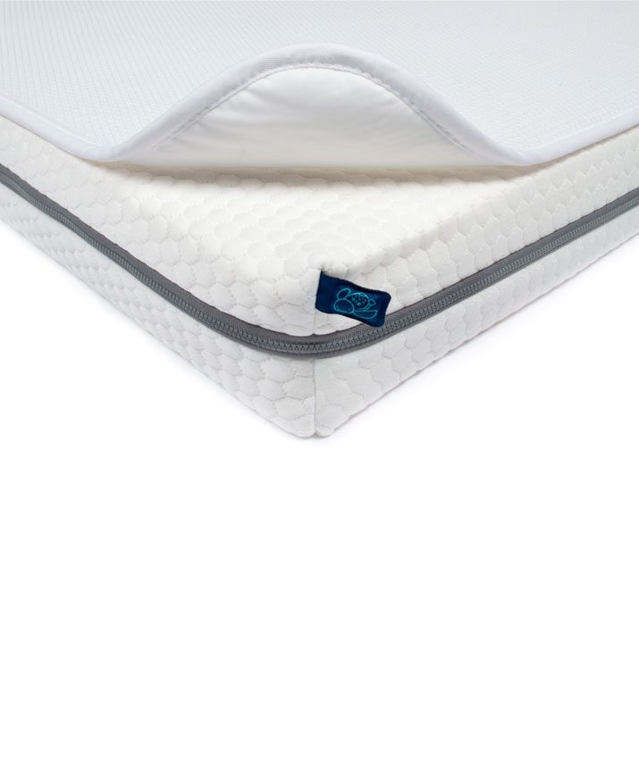 AeroSleep Sleep Safe Mattress Protector 60x120cm