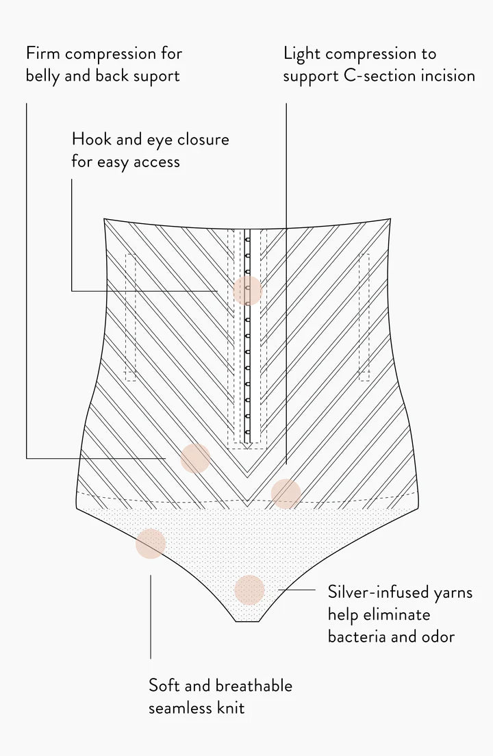 BELLY BANDIT C-section and Recovery Brief