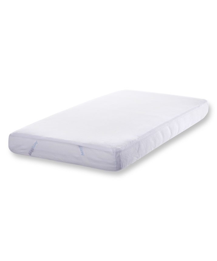 AeroSleep Sleep Safe Fitted Sheet (Sleepi Mini)