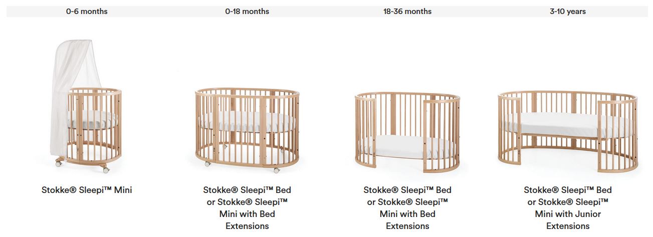 Stokke Sleepi Bed Extension