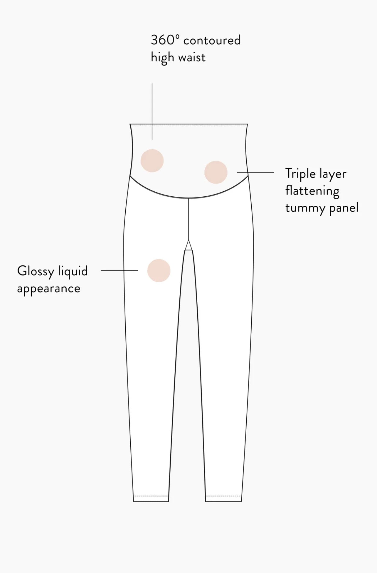 BELLY BANDIT Cire Smoothing Leggings