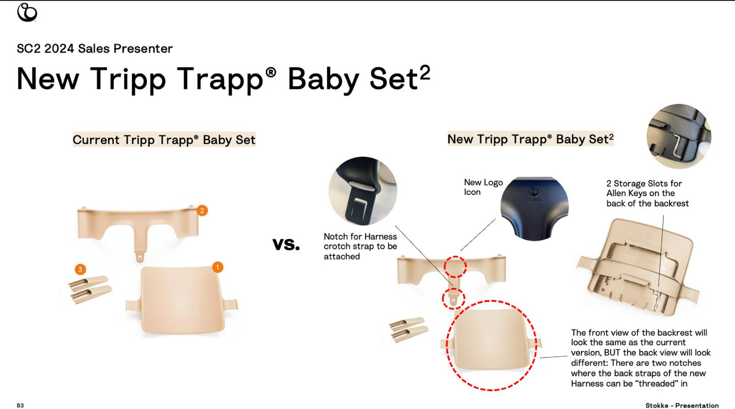 Tripp Trapp Harness v2