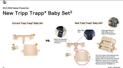 Tripp Trapp Harness v2